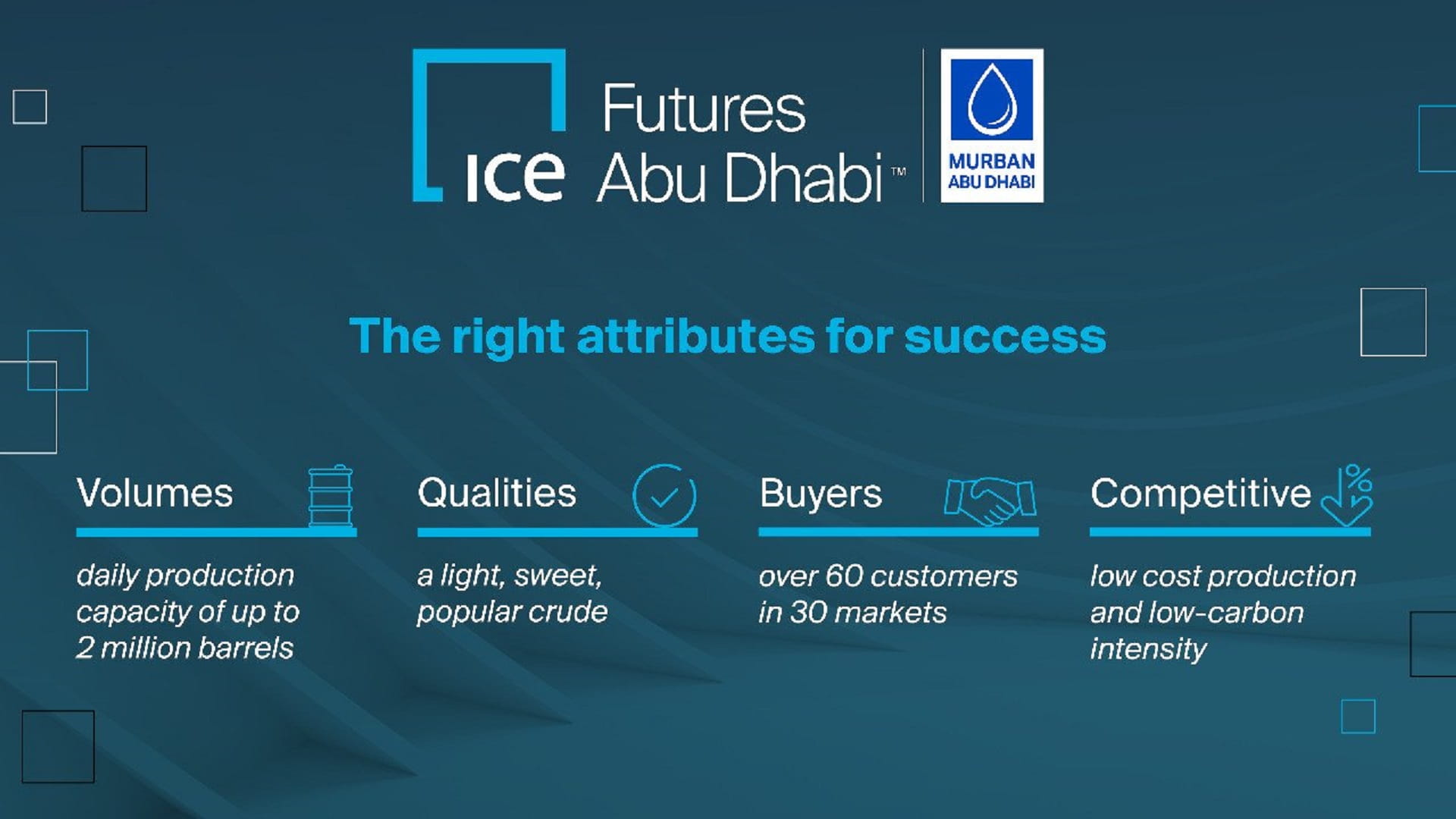 Image for the title: ADNOC Distribution: Murban crude oil is powering progress in UAE 