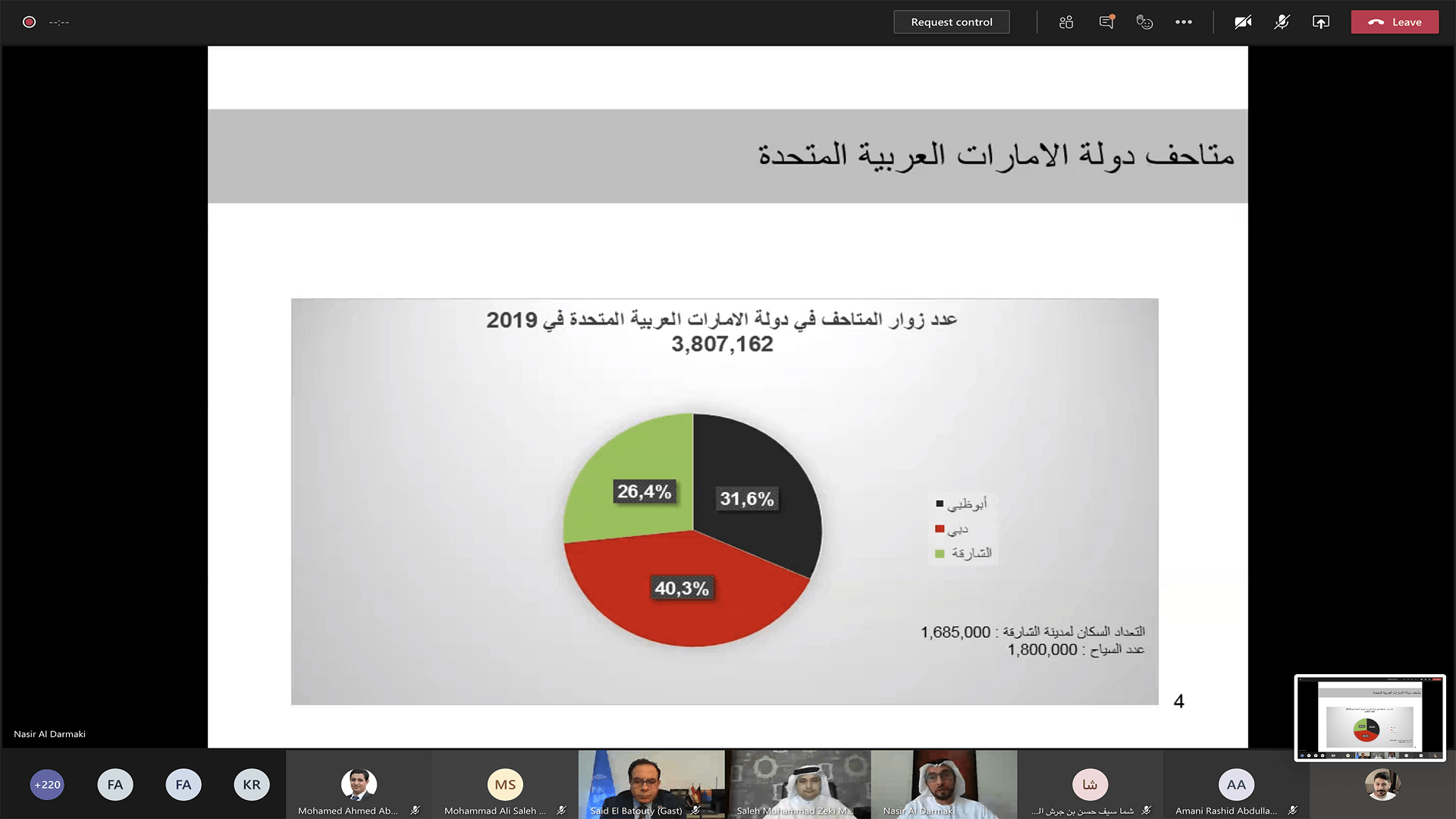 صورة بعنوان: جامعة الشارقة بالذيد تنظم منتدى السياحة الرابع 