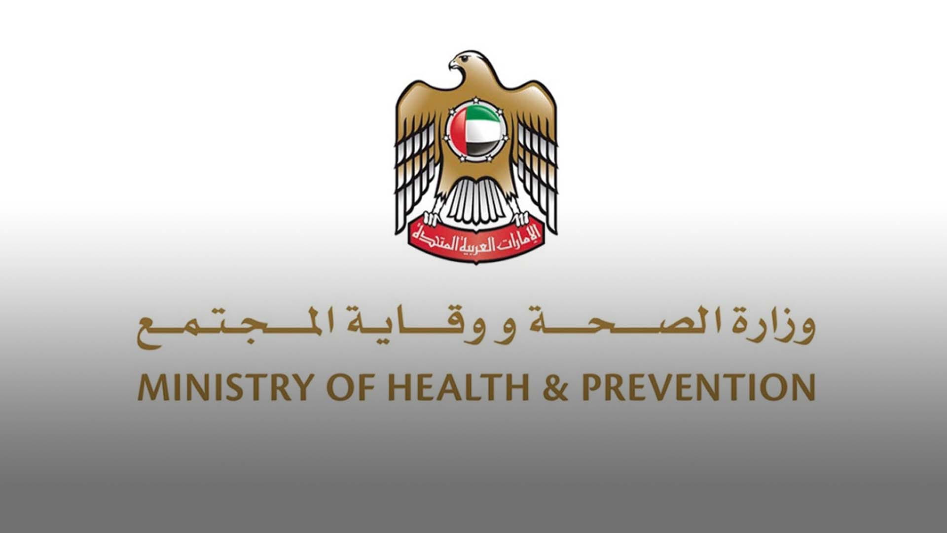 Image for the title: UAE reports 2,123 new COVID-19 cases, 2,094 recoveries, 4 deaths 