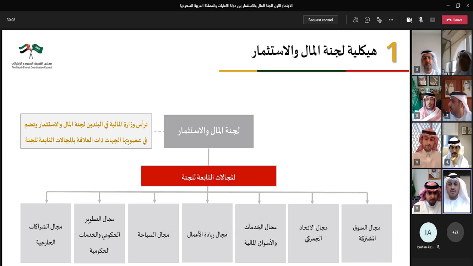 صورة بعنوان: الدولة تشارك بالاجتماع المالي التابع للمجلس السعودي الإماراتي 