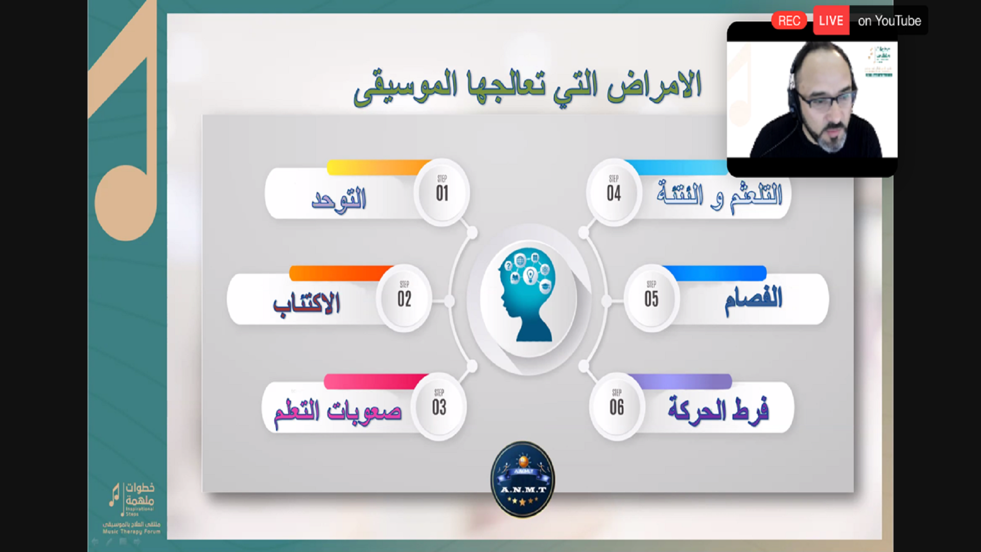 صورة بعنوان: مشاركة متميزة لكوكبة من الاختصاصيين في "منتدى العلاج بالموسيقى" 