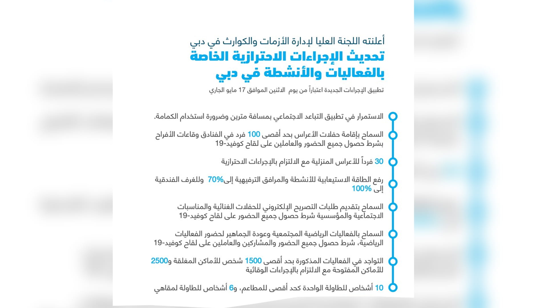 صورة بعنوان: دبي تحدث الإجراءات الاحترازية الخاصة بالفعاليات والأنشطة  