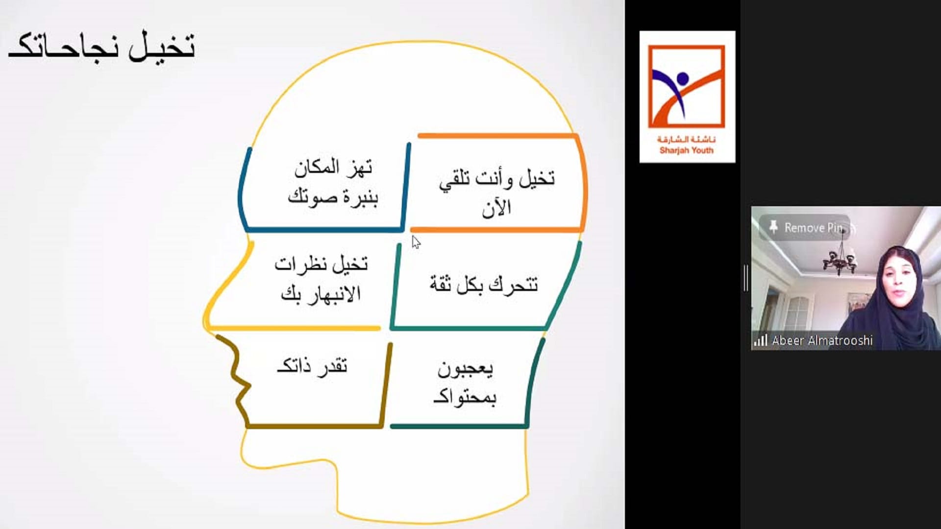 صورة بعنوان: "ناشئة الشارقة" تصقل مهارات منتسبيها ببرنامج "تحدث لتبهر نفسك" 