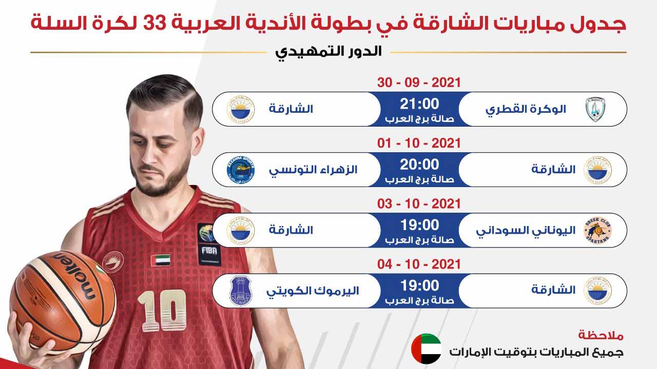 صورة بعنوان: سلة "الملك" تواصل التدريب على فترتين استعداداً للبطولة العربية 