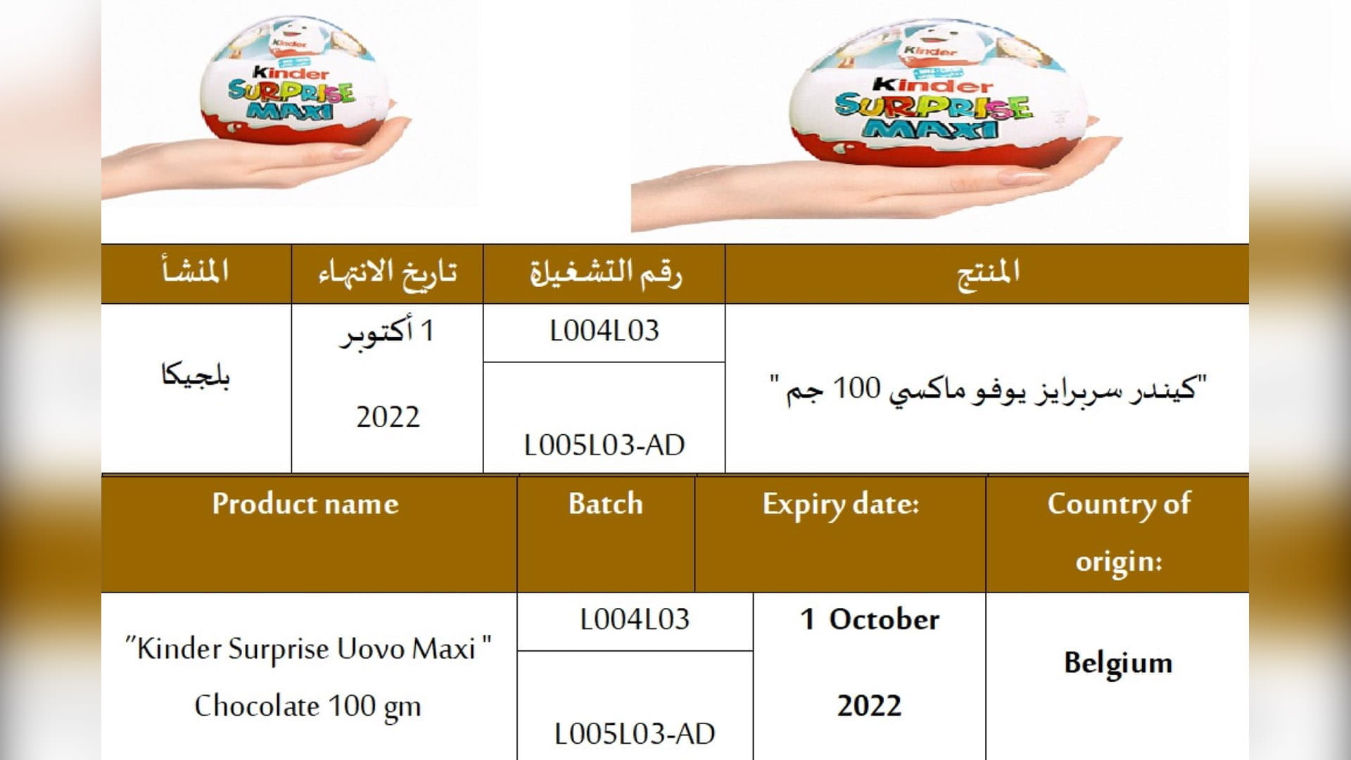 Image for the title: MOCCAE recalls Kinder Surprise Uovo Maxi Chocolate from Market 