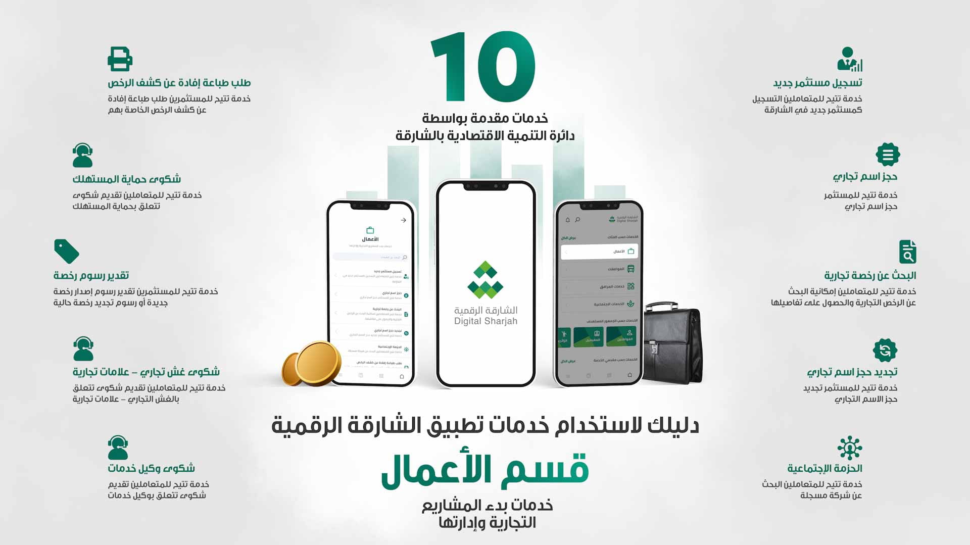 صورة بعنوان: "قطاع الأعمال" ينجز 200 معاملة على منصة "الشارقة الرقمية" 