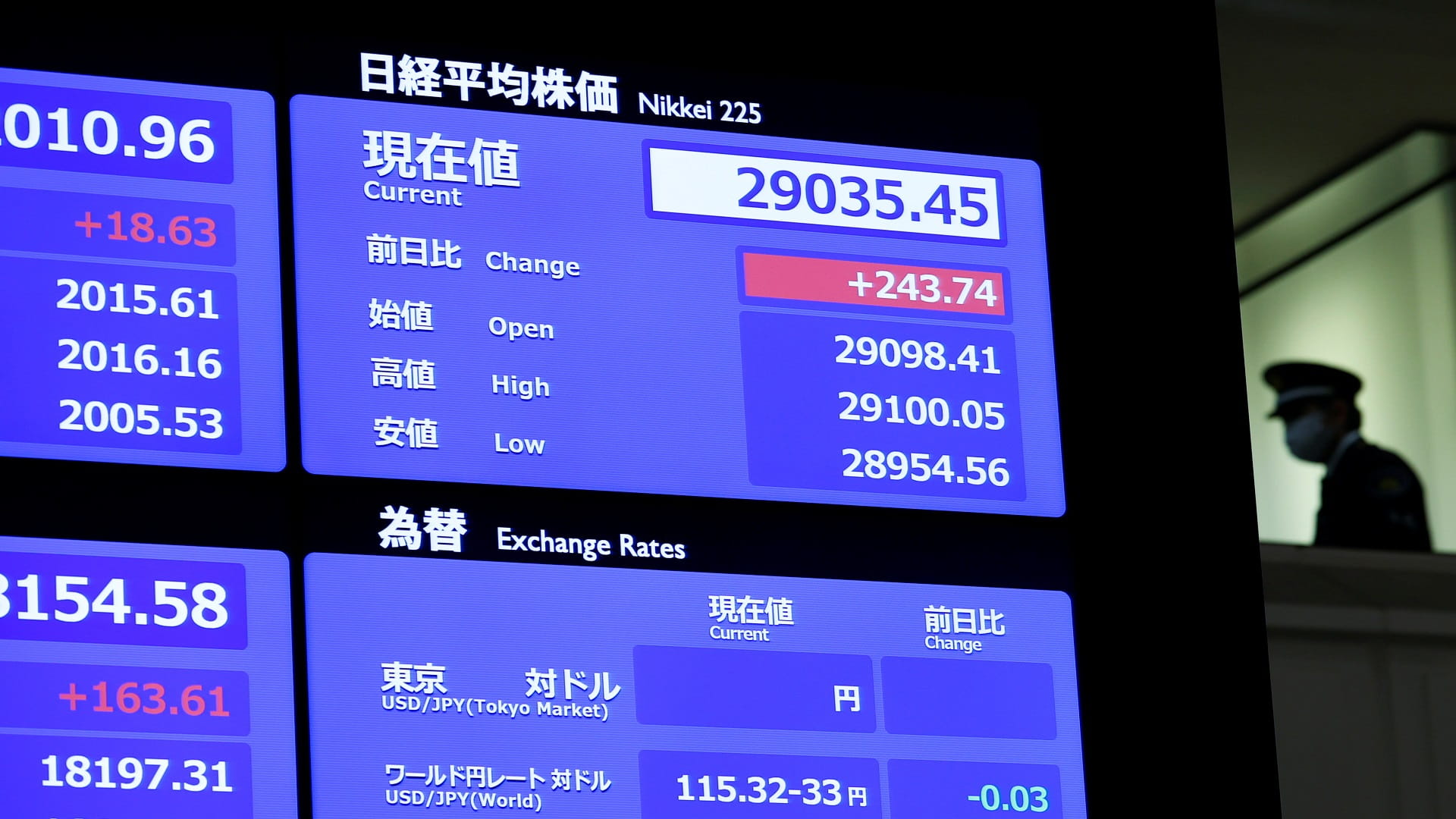 صورة بعنوان: المؤشر نيكي بطوكيو يفتح على زيادة 0.82% 