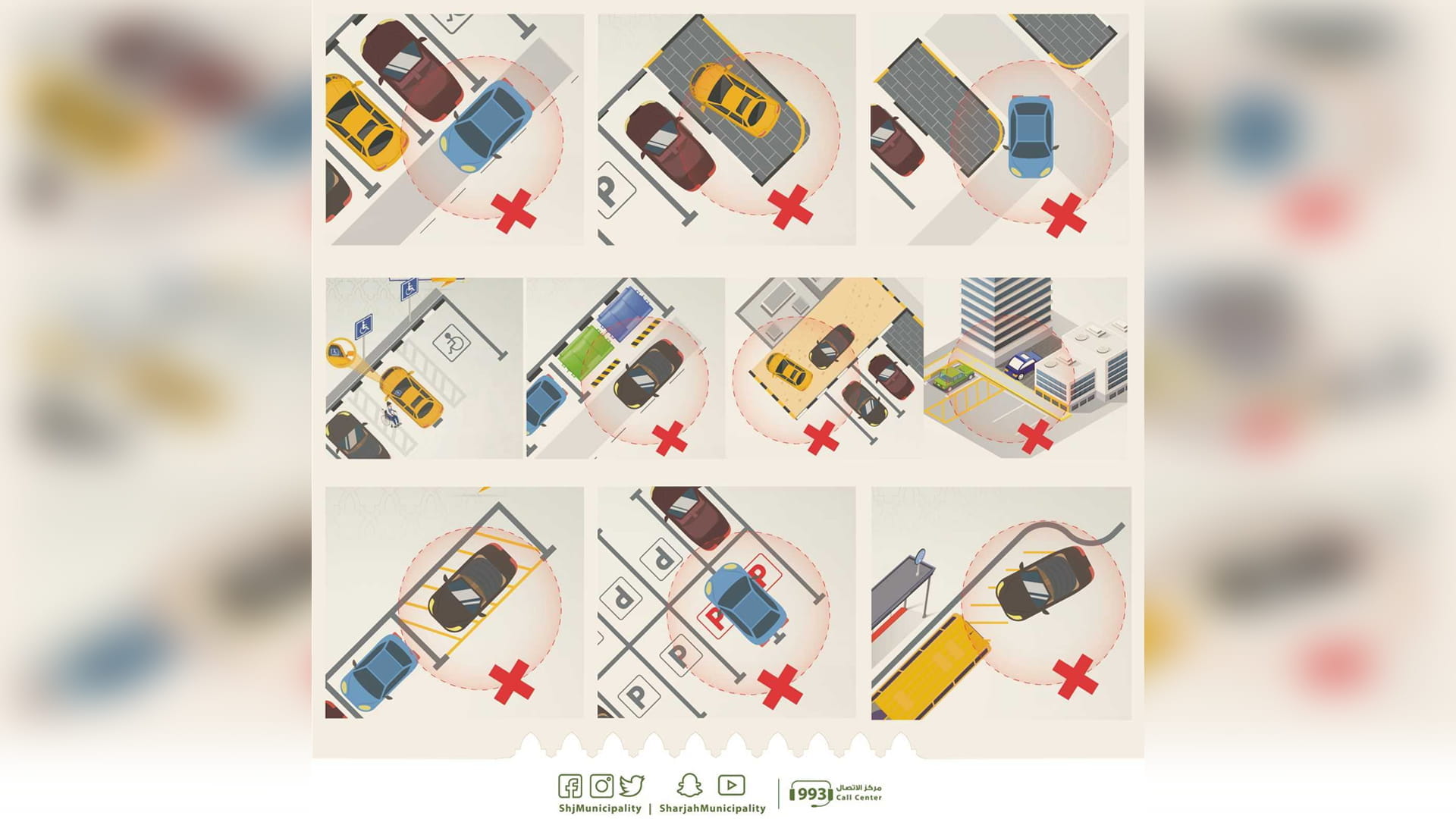 Image for the title: SM identifies public parking musts and pitfalls 