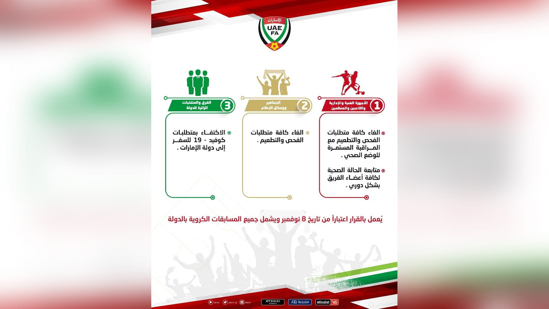 صورة بعنوان: الإمارات تلغي كافة إجراءات كورونا الاحترازية في مباريات كرة القدم 