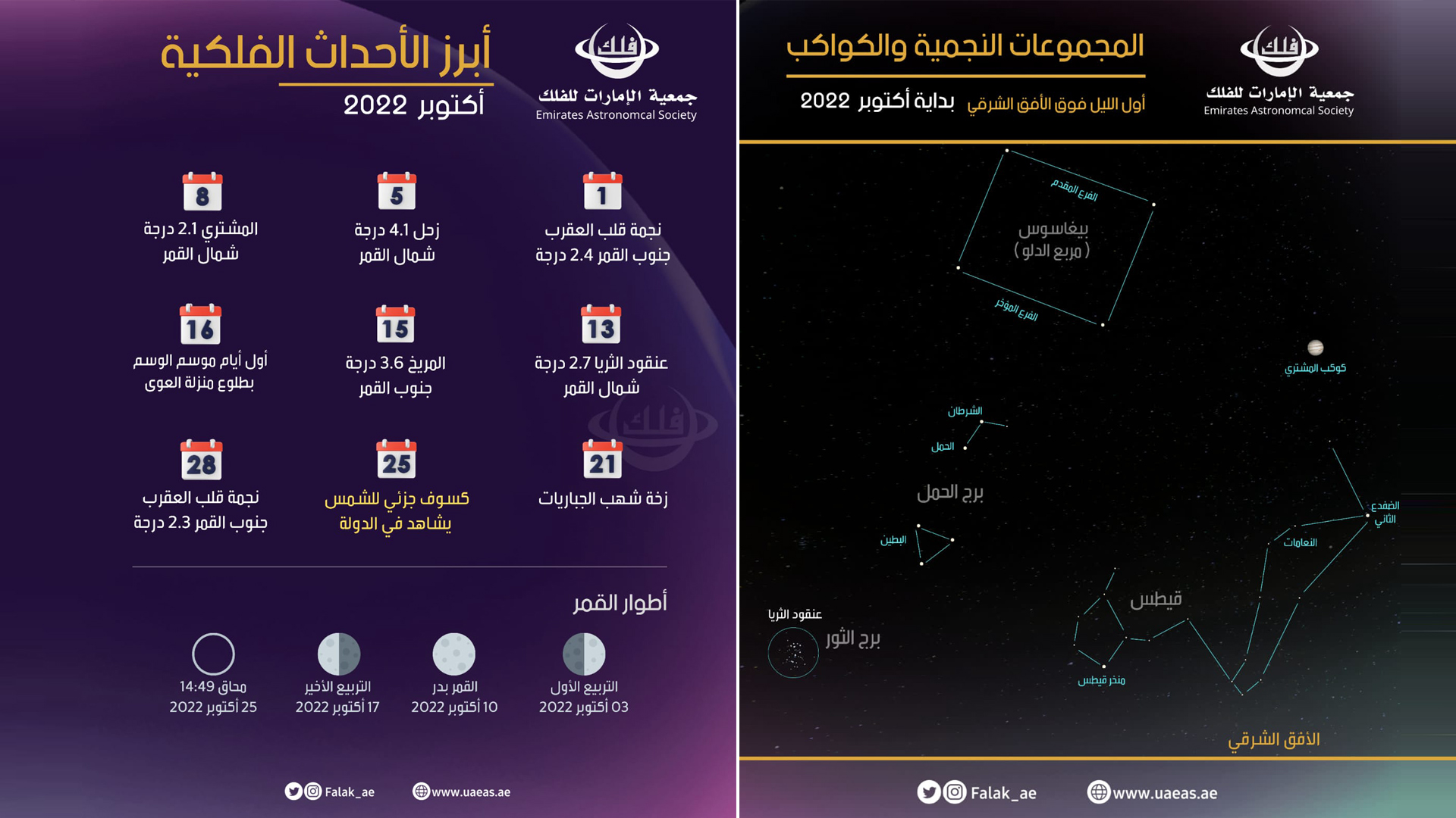 صورة بعنوان: سماء الإمارات تتألق في أكتوبر بأحداث وأمسيات فلكية 