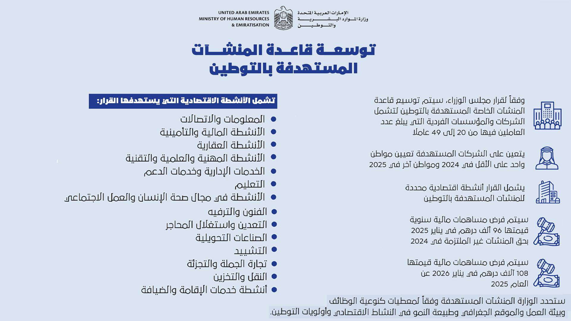 صورة بعنوان: وزارة الموارد البشرية تعلن توسيع قاعدة المنشآت المستهدفة بالتوطين  