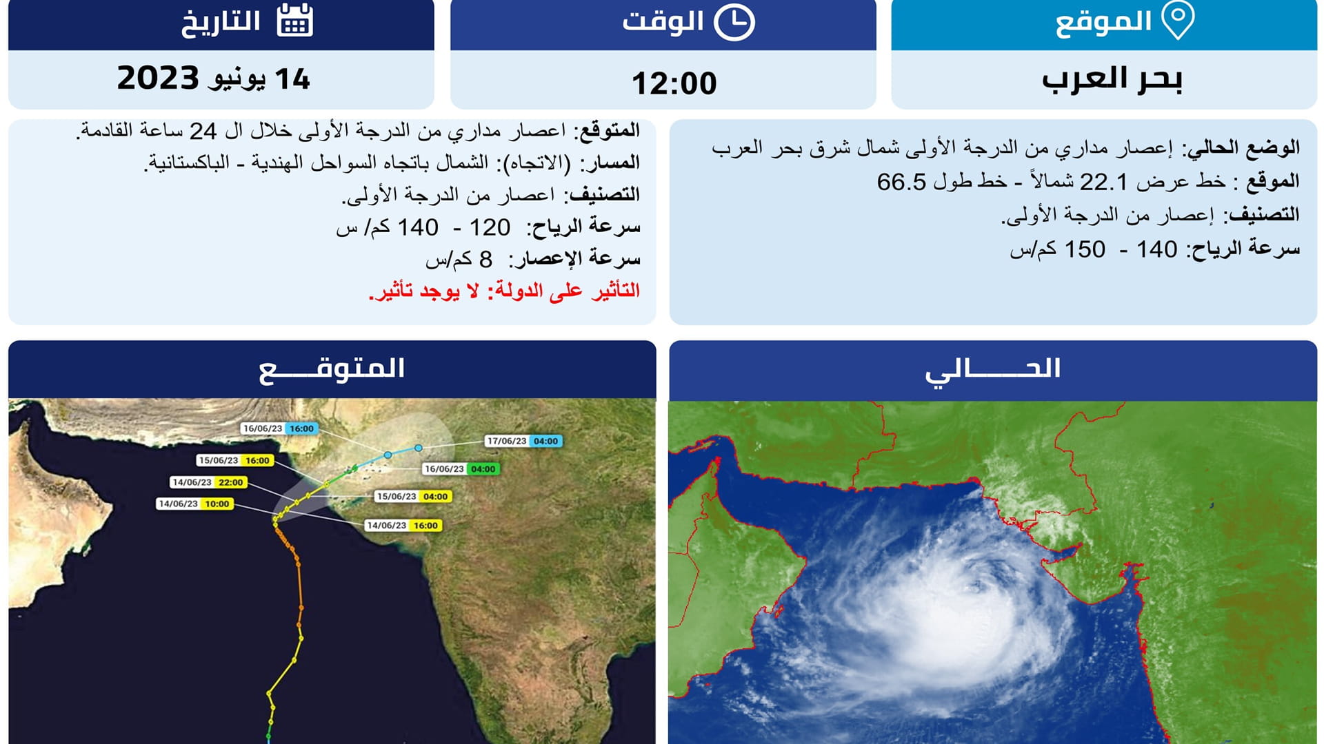 صورة بعنوان: مركز الأرصاد يتوقع تحوّل "بيبرجوي" إلى عاصفة مدارية خلال 6 ساعات 