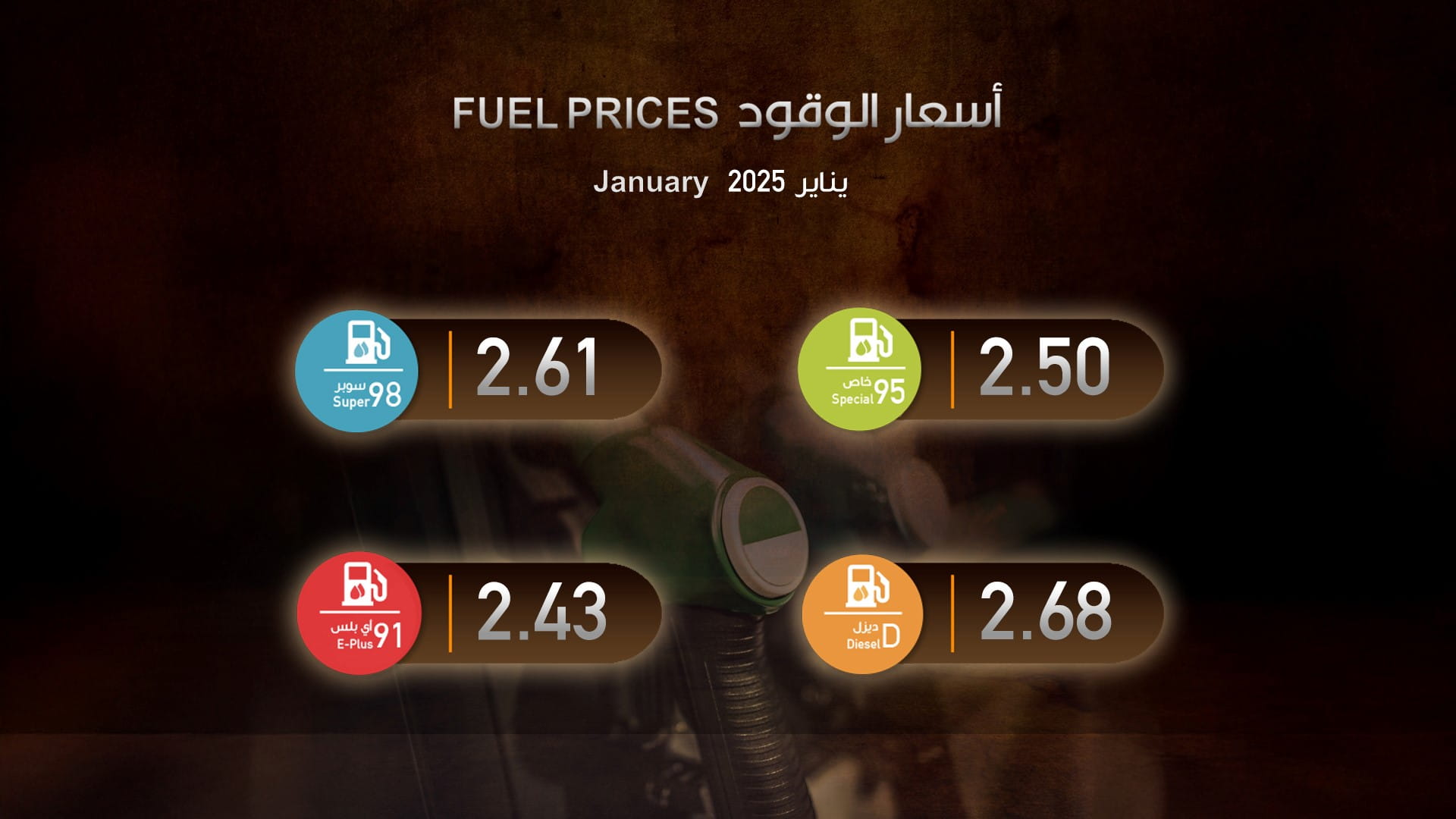 لجنة أسعار الجازولين والديزل تعتمد أسعار الوقود لشهر يناير 2025 