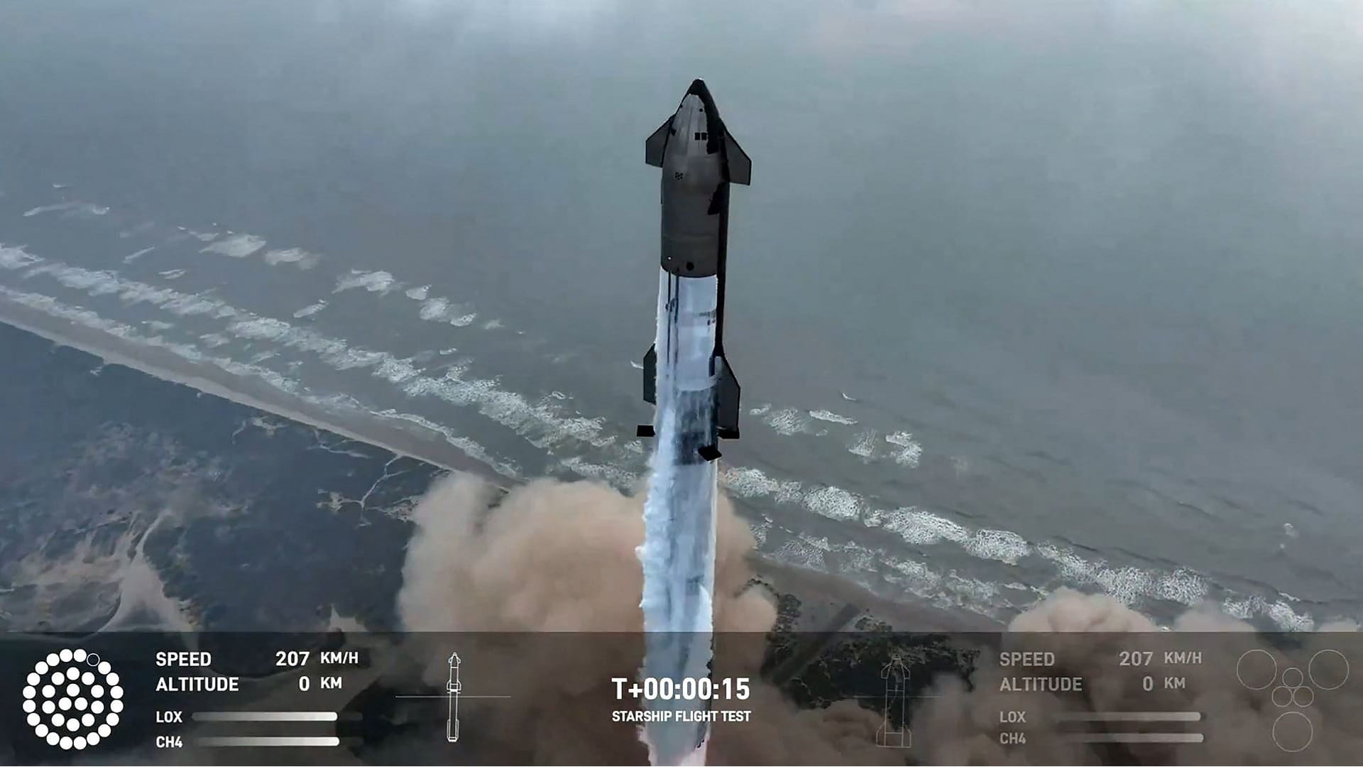 In First, SpaceXs Megarocket Starship Nails Ocean Splashdown