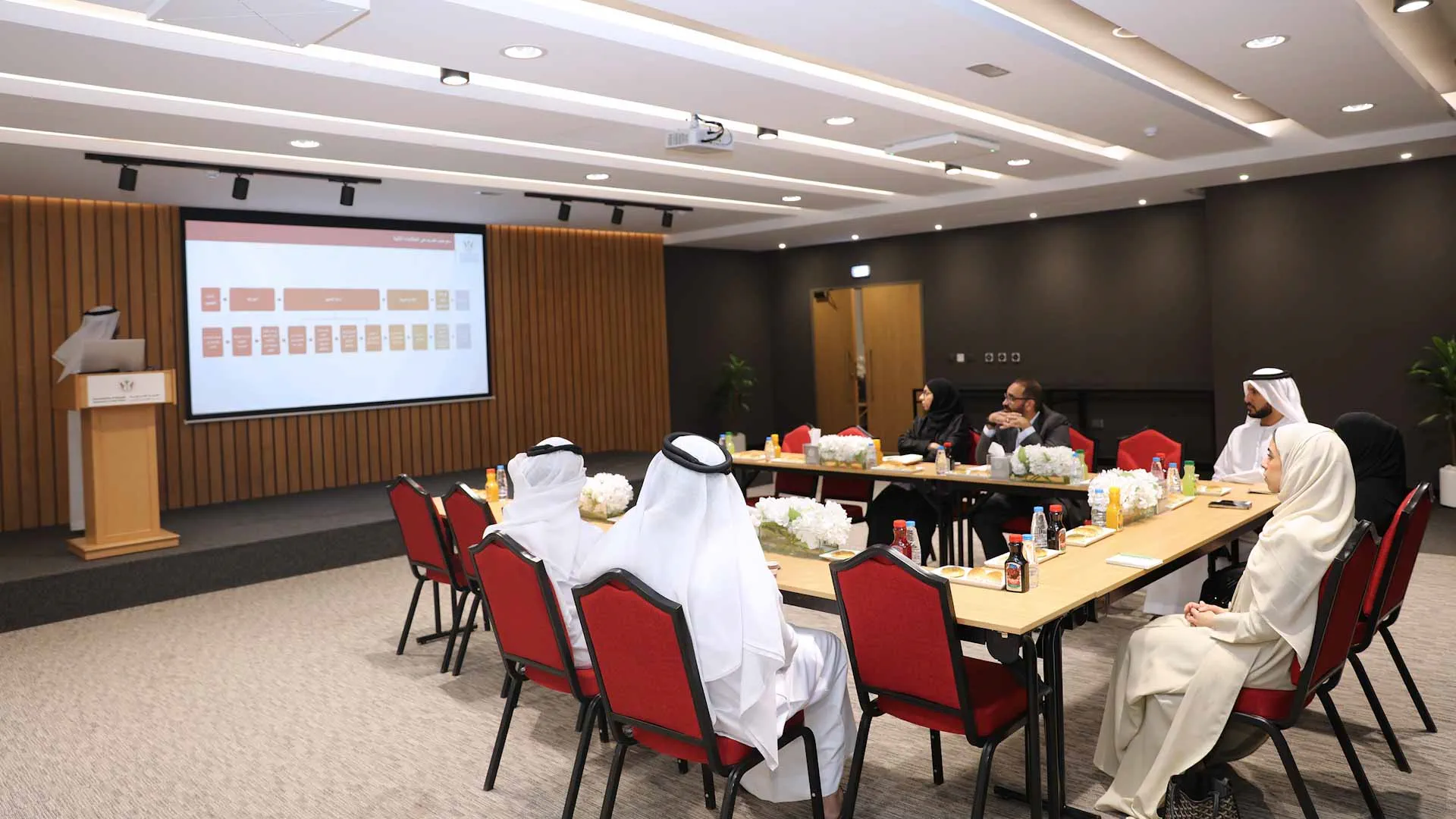 Image for the title: Sharjah Municipality reviews SDPW's contracting experience 