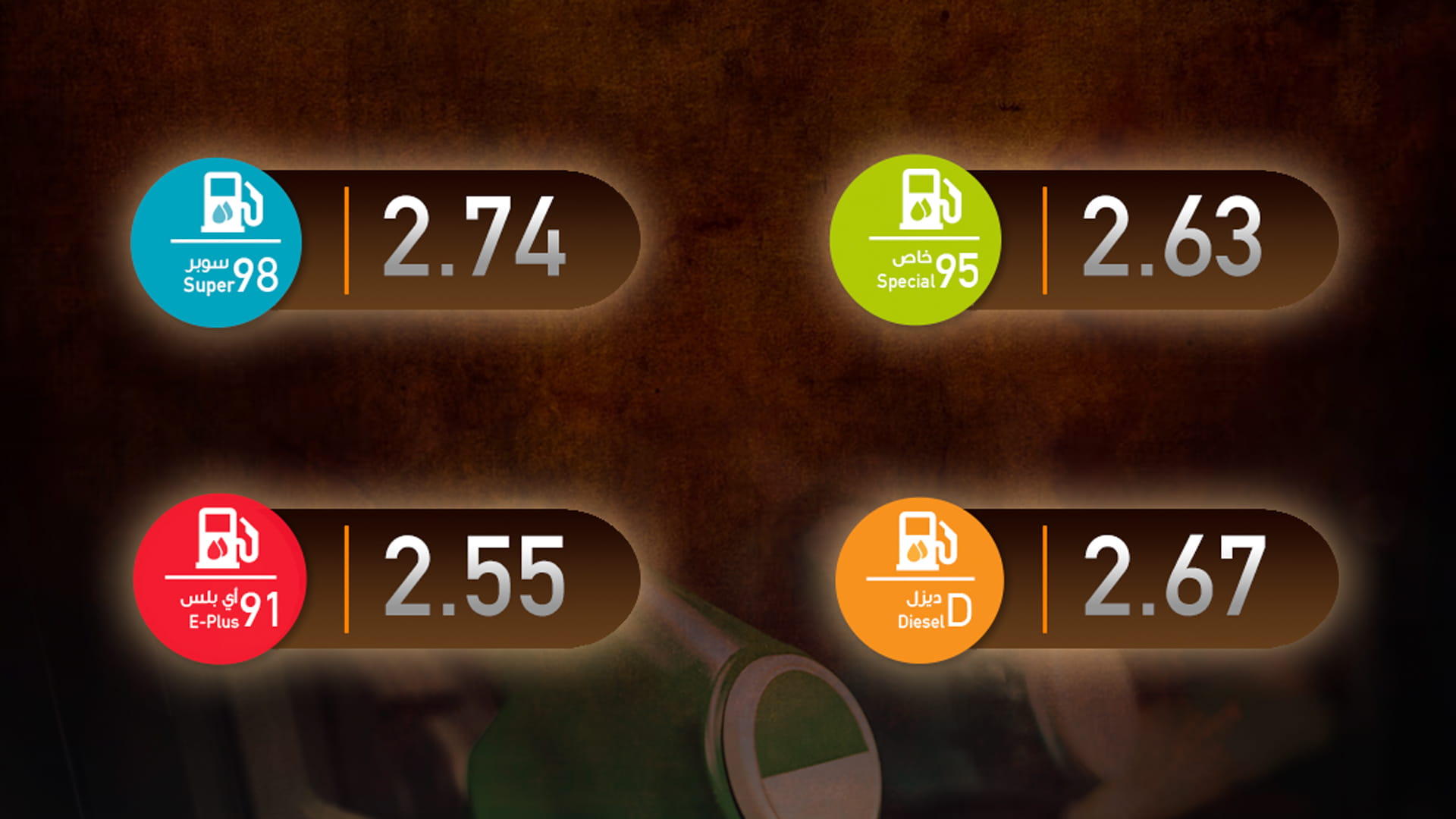 UAE Fuel Price Committee announces prices for November 