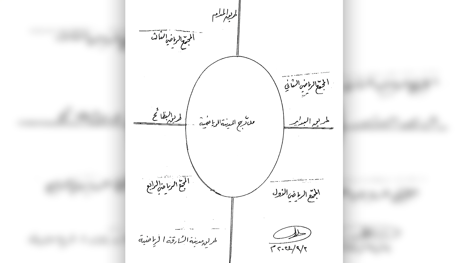 حاكم الشارقة يعتمد تصاميم وموقع المدينة الرياضية