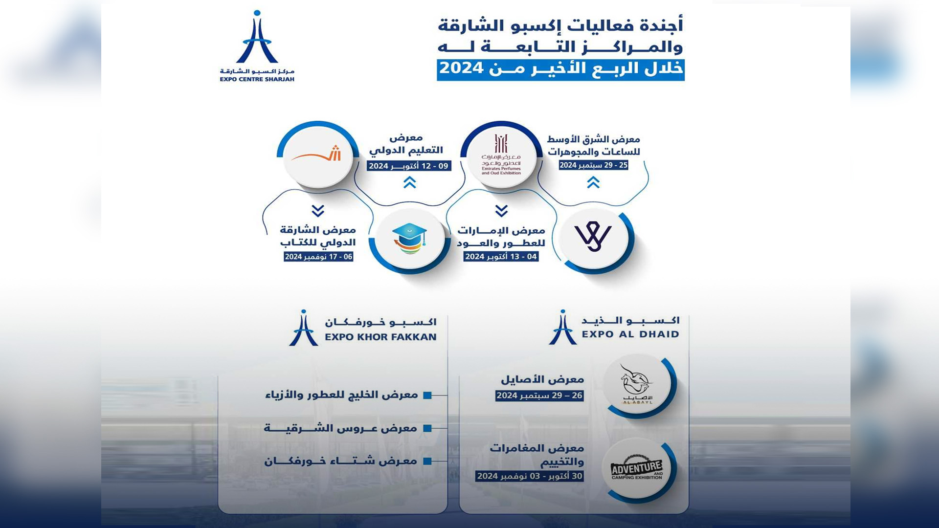 إكسبو الشارقة يعزز ريادته في صناعة المعارض بأجندة حافلة بالفعاليات 