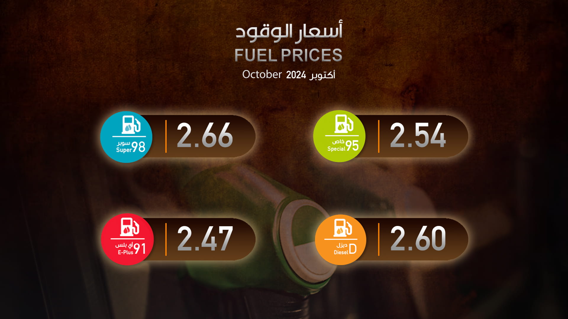 Image for the title: UAE Fuel Price Committee announces prices for October 