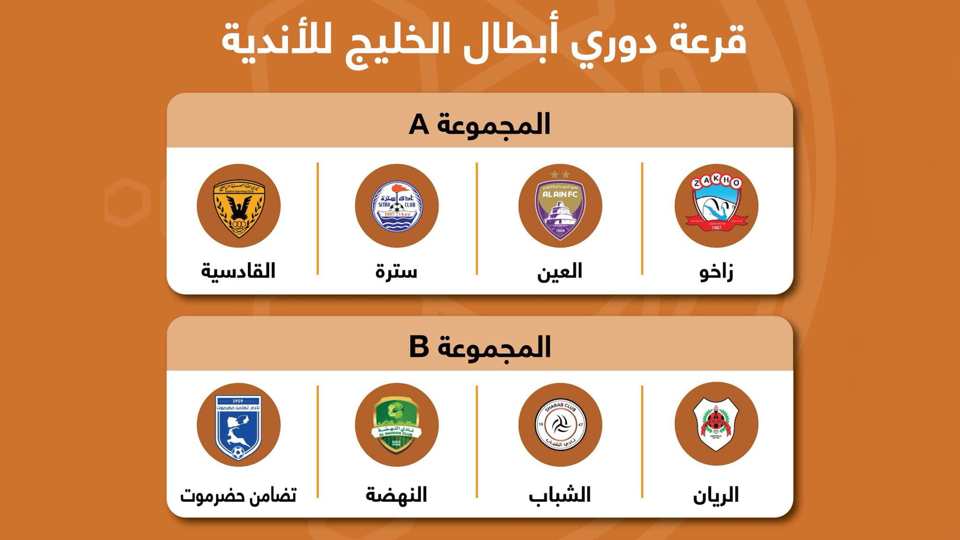 Al Ain Drawn into Group A of Gulf Club Champions League 