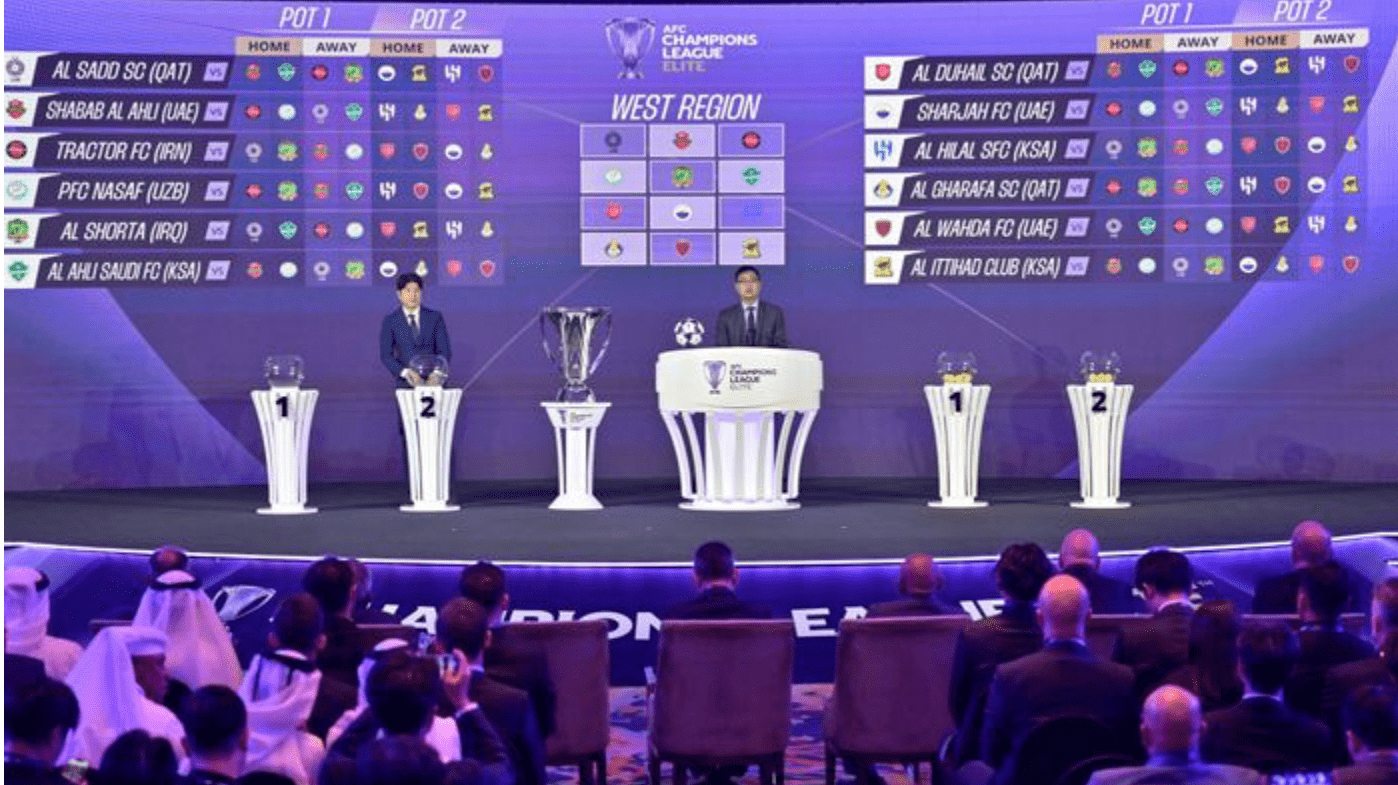 مواجهات قوية للشارقة وشباب الأهلي والوحدة في دوري أبطال آسيا للنخبة 