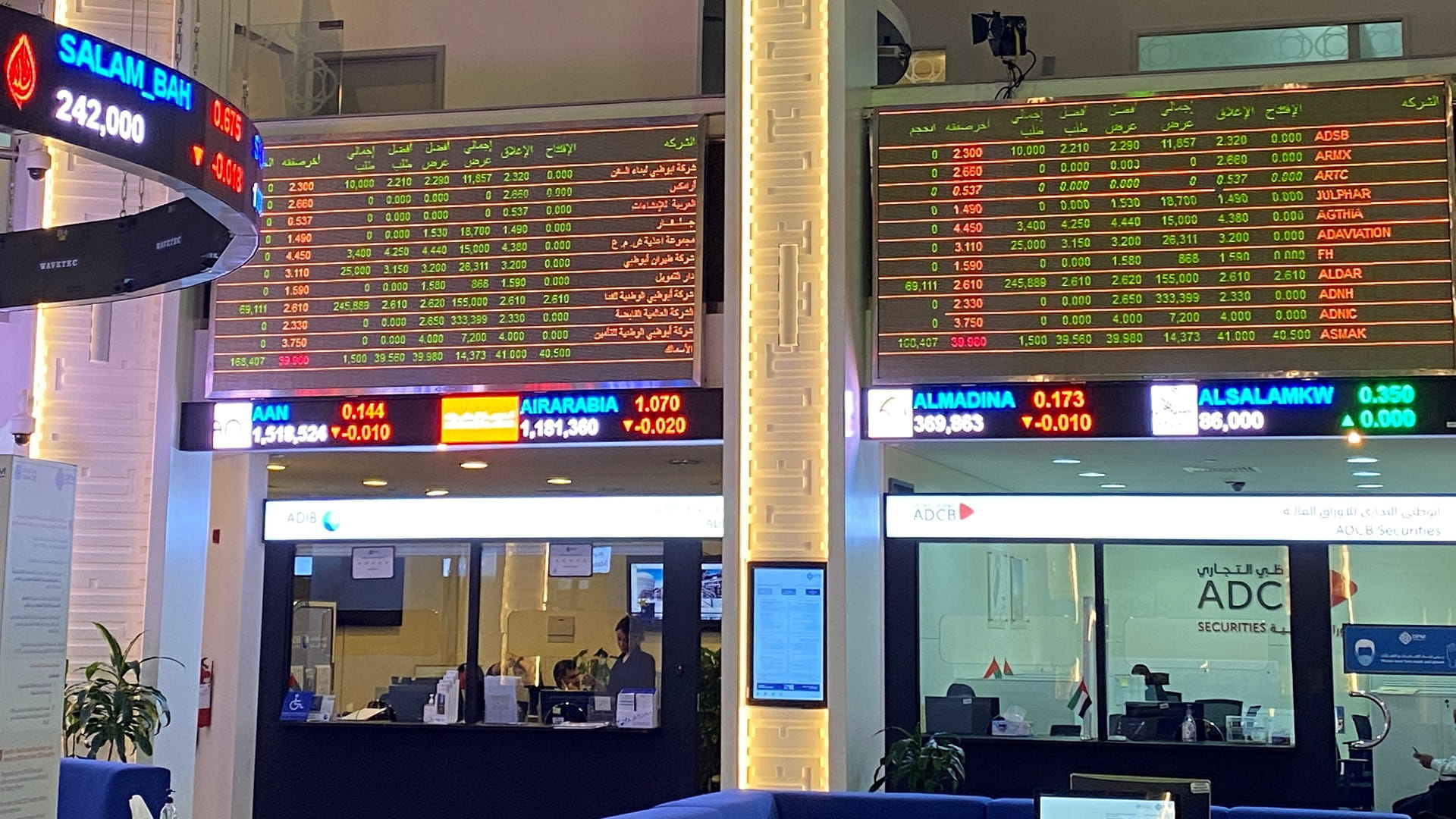 85% من المستثمرين الأفراد في الإمارات يضعون ثقتهم بالأسهم المحلية 