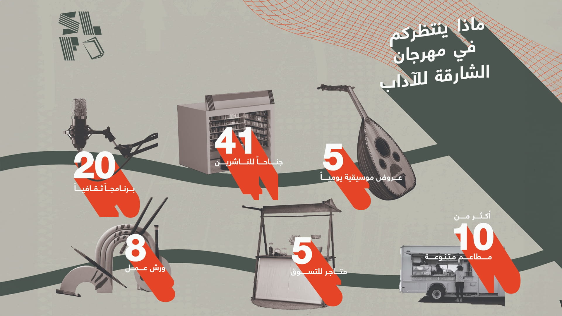 "مهرجان الشارقة للآداب".. منصة جديدة تحتفي بإبداعات الإمارات  