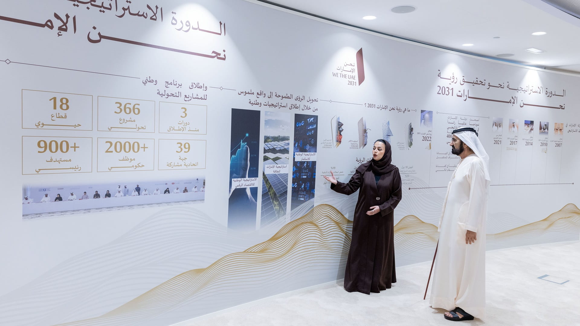 Mohammed bin Rashid launches plan for achieving ‘UAE 2031 Vision’