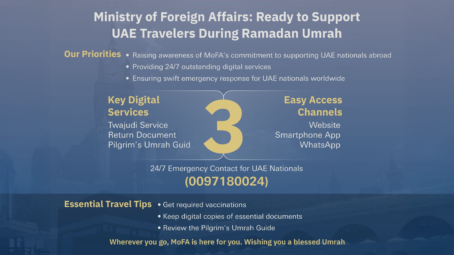 MoFA announces full readiness for Umrah season during Ramadan 