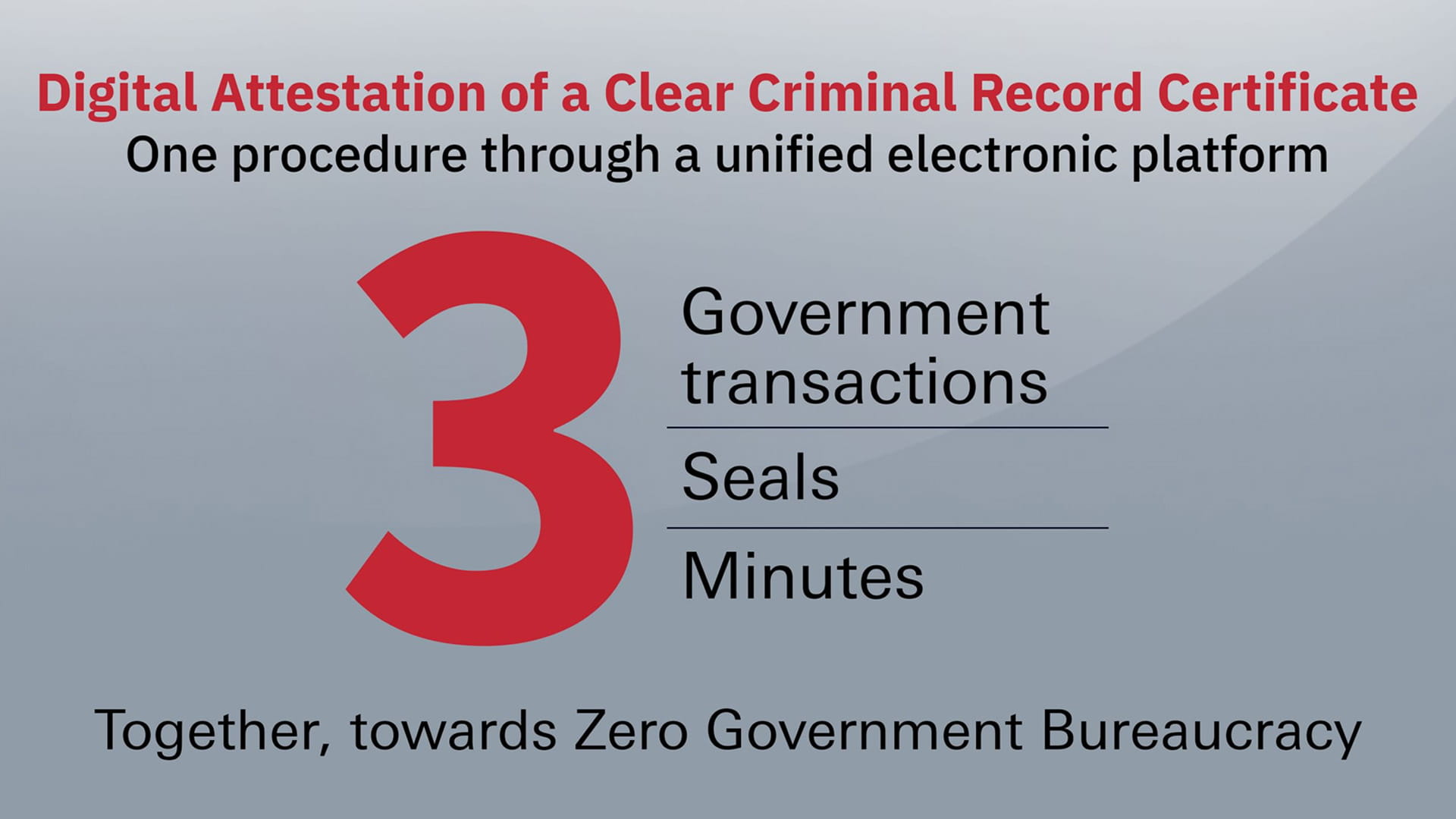 MOI, MoFA launch digital criminal record attestation 