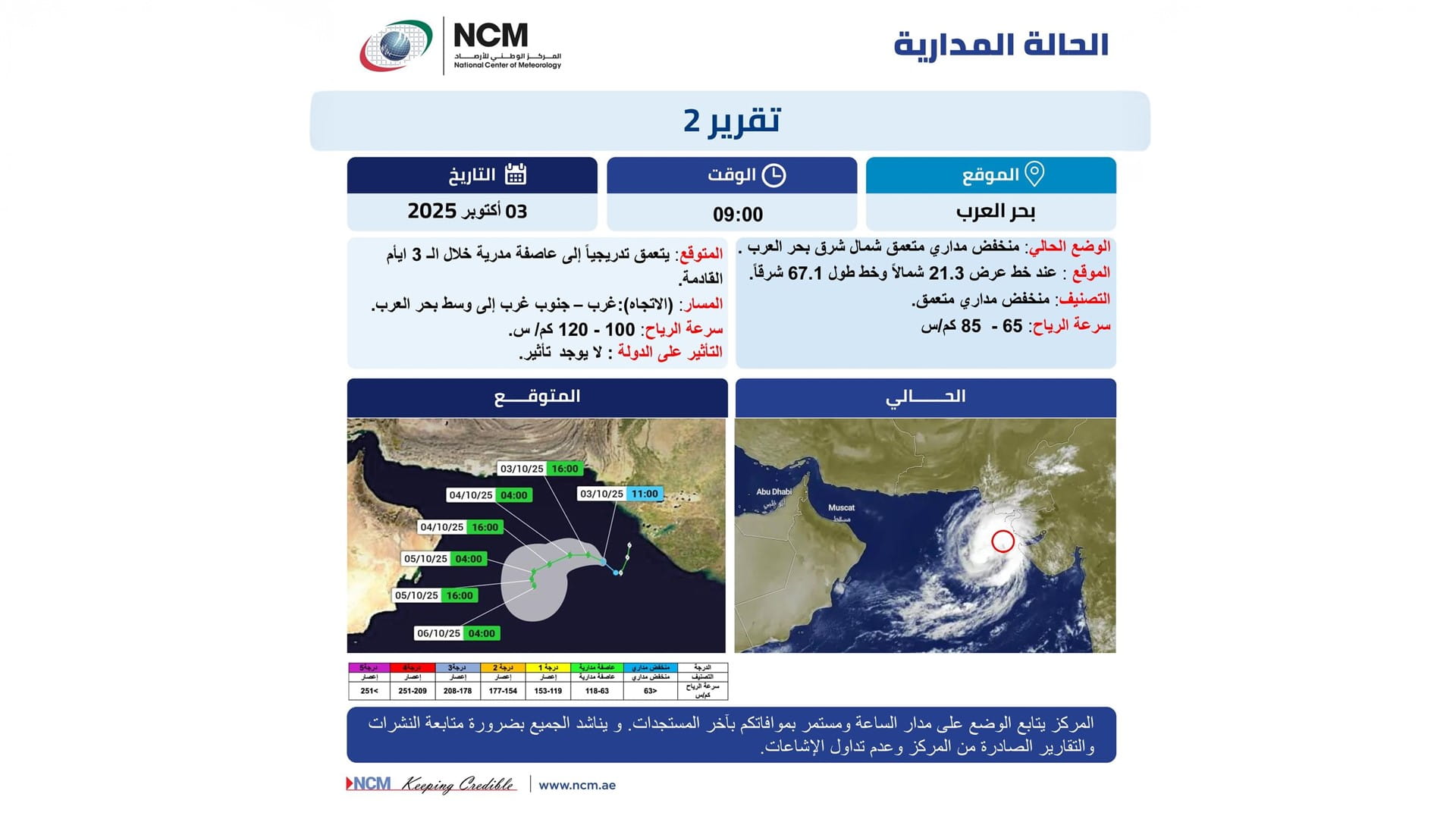 منخفض مداري متعمق في بحر العرب ويتطور لعاصفة دون تأثير على الدولة