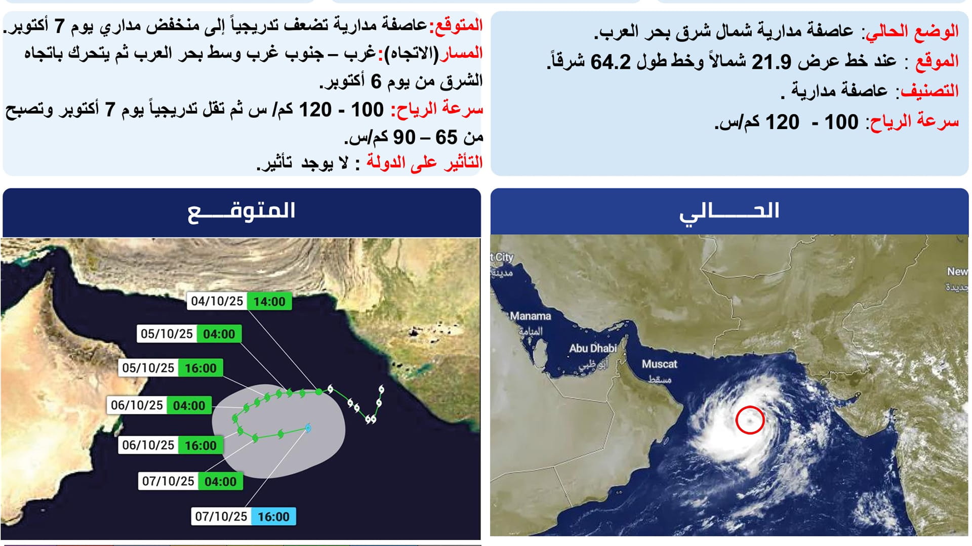 الأرصاد: عاصفة مدارية شمال شرق بحر العرب دون تأثير على الدولة