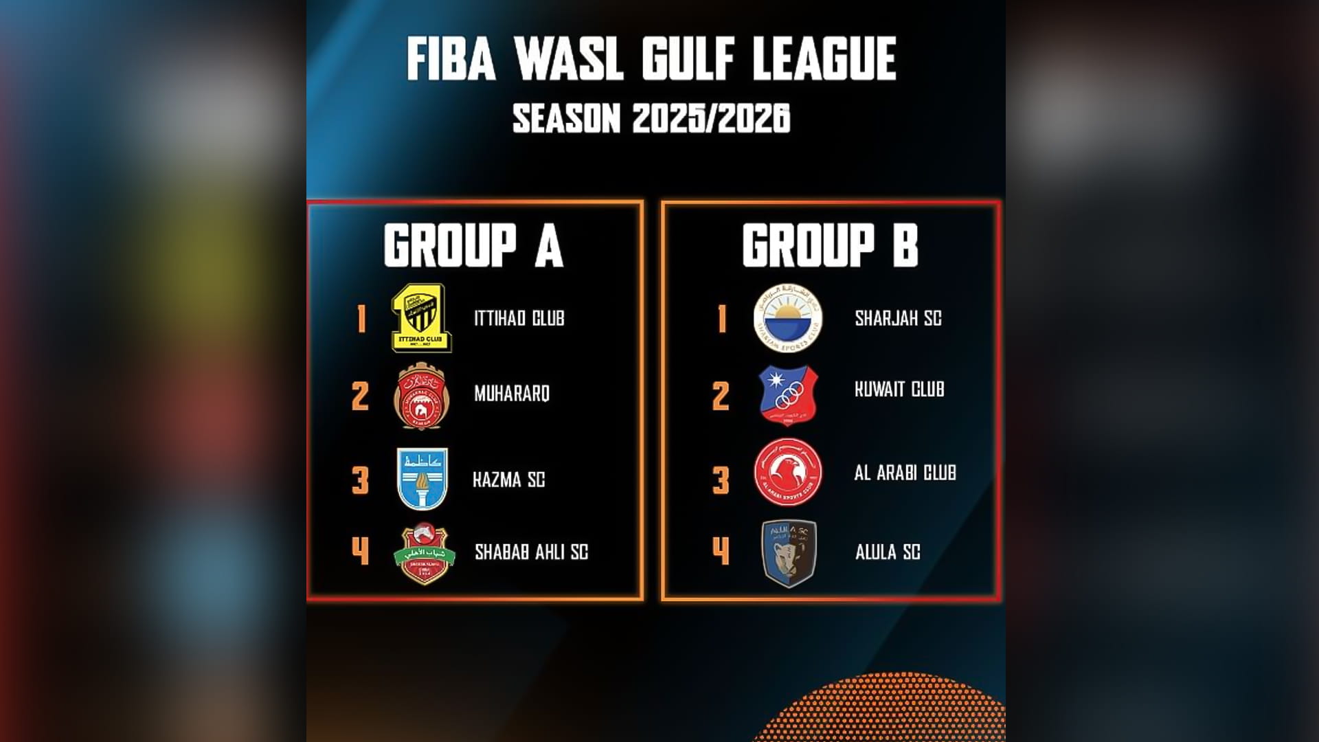 Sharjah, Al Ahli  represent UAE basketball