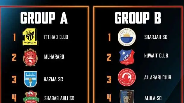Sharjah, Al Ahli representing UAE Basketball in West Asia League