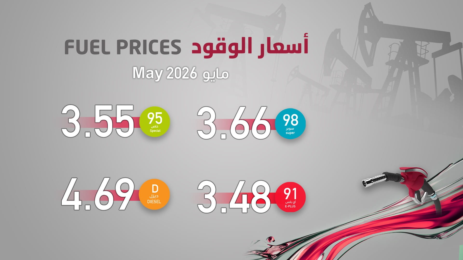 صورة بعنوان: لجنة أسعار الجازولين والديزل تقر أسعار الوقود لشهر مايو 2026 