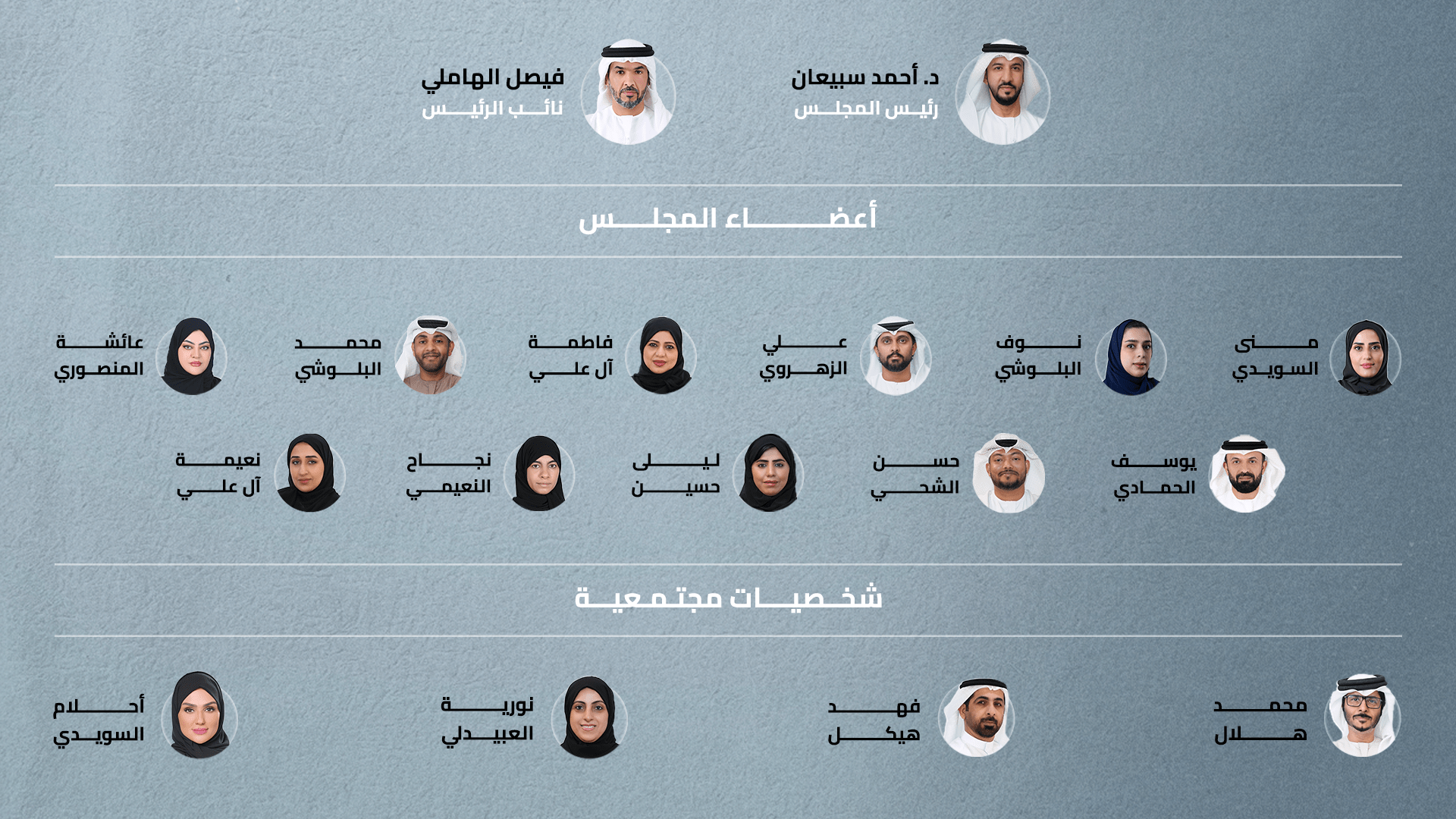وزارة التربية والتعليم تطلق مجلس أولياء الأمور على مستوى الوزارة 0