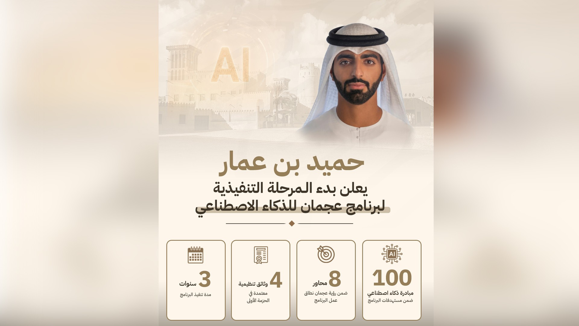 صورة بعنوان: حميد بن عمار يطلق المرحلة التنفيذية لبرنامج عجمان للذكاء الاصطناعي 
