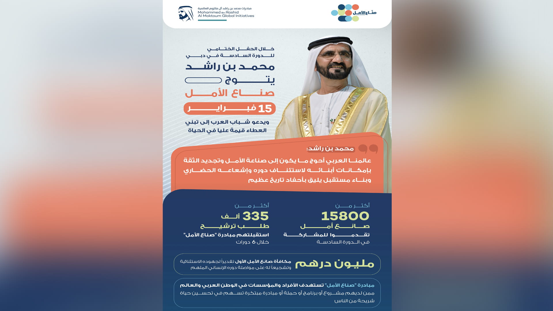 محمد بن راشد يتوج أوائل "صناع الأمل" بالوطن العربي في 15 فبراير 