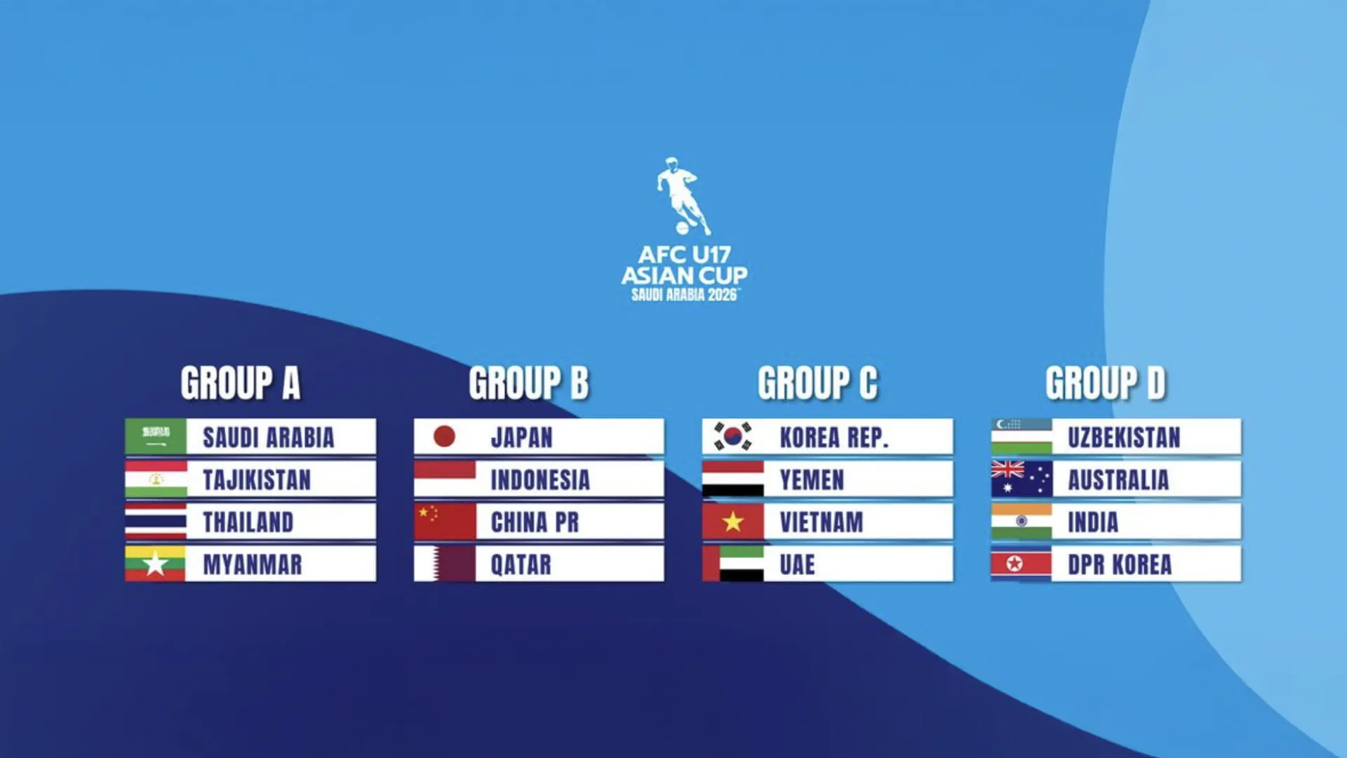 Image for the title: UAE drawn in Group C for AFC U-17 Asian Cup 
