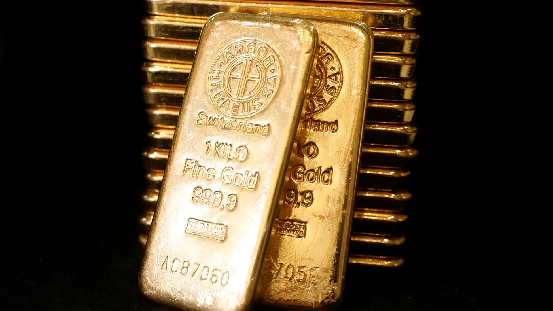 Gold gains 1.2% amid Dollar weakness 
