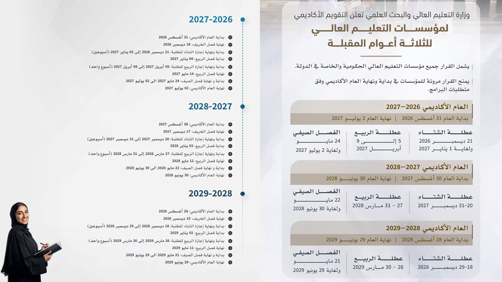 "التعليم العالي" تعتمد التقويم الأكاديمي للجامعات للأعوام 3 المقبلة 