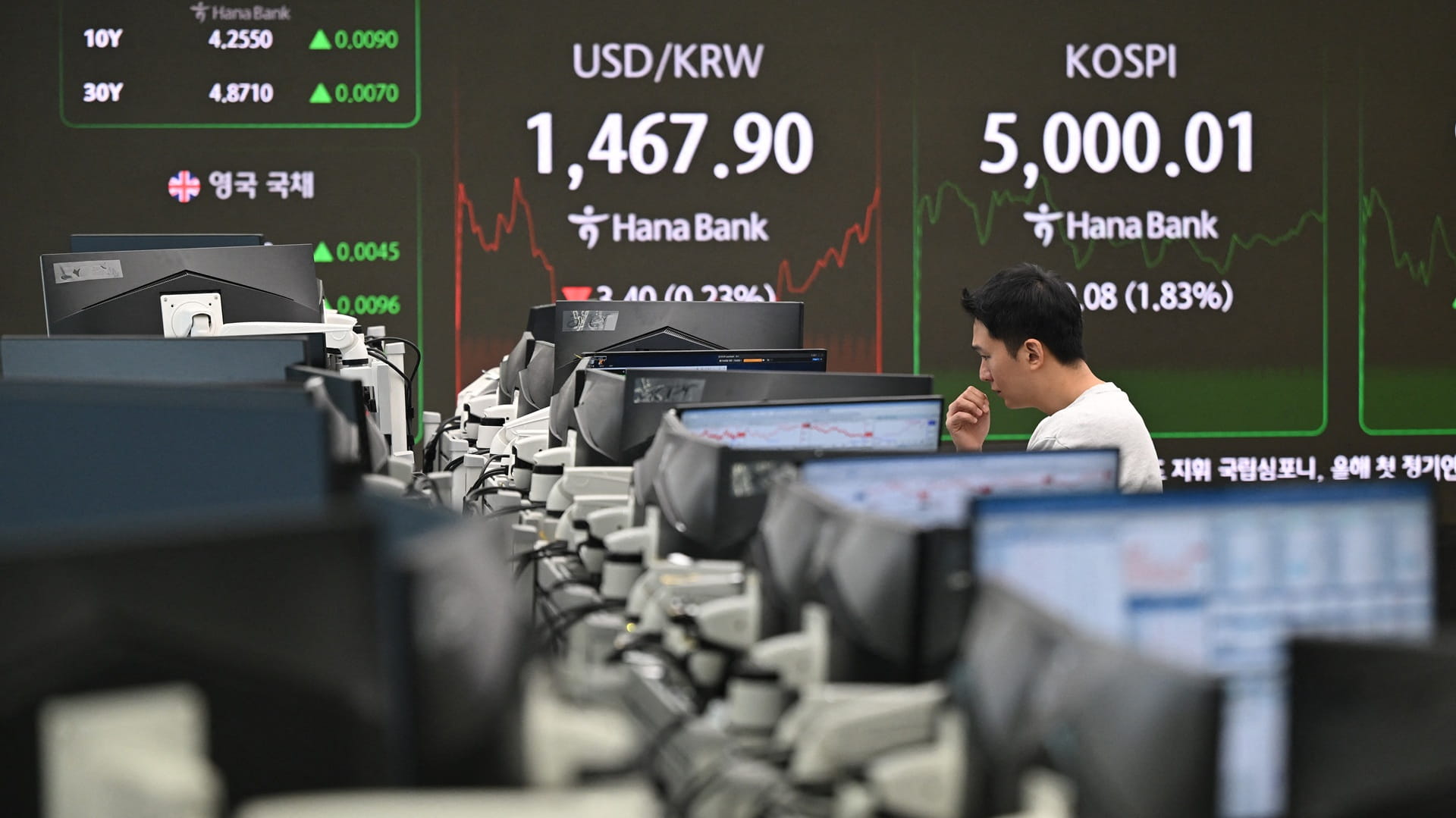 اقتصاد كوريا الجنوبية ينمو بنسبة 1% خلال 2025 