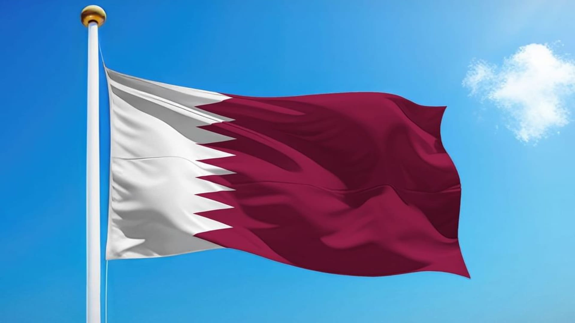 Qatar Interior Ministry Security threat level raised