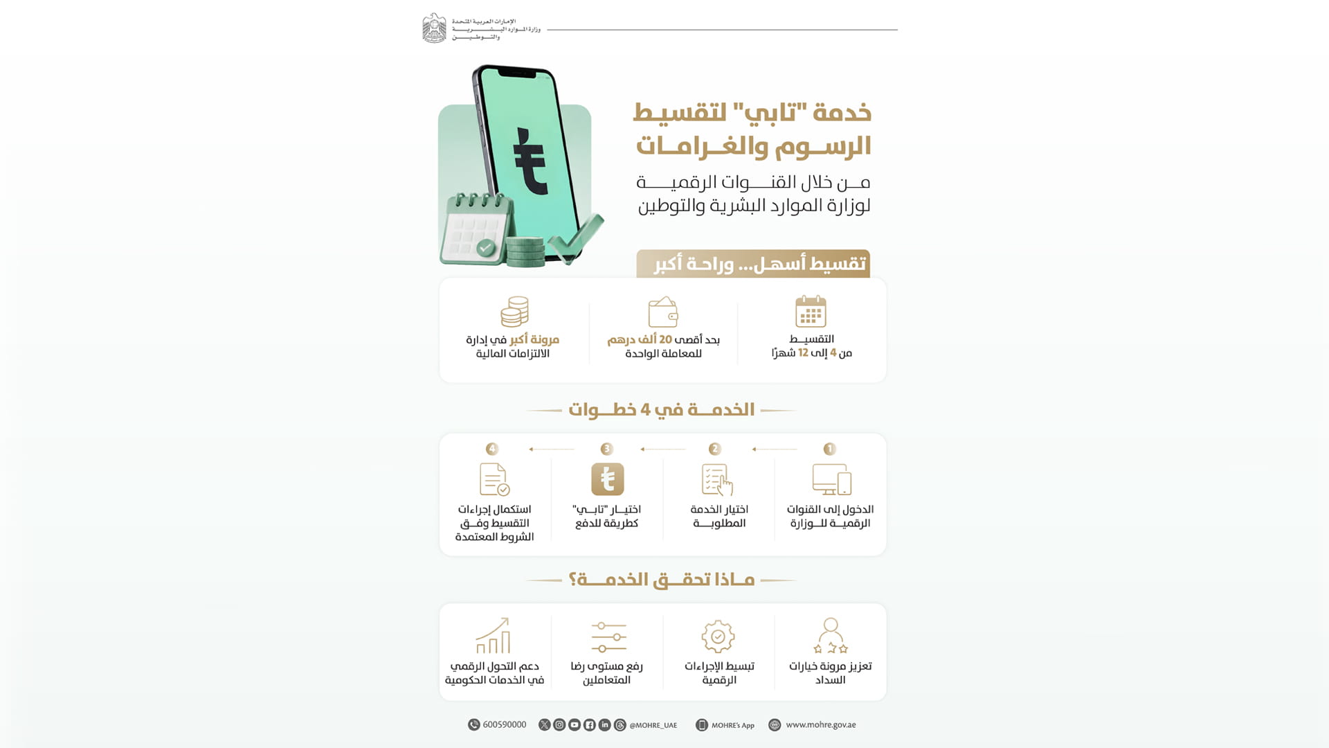 "التوطين" تطلق خدمة "تابي" لتقسيط الرسوم والغرامات 