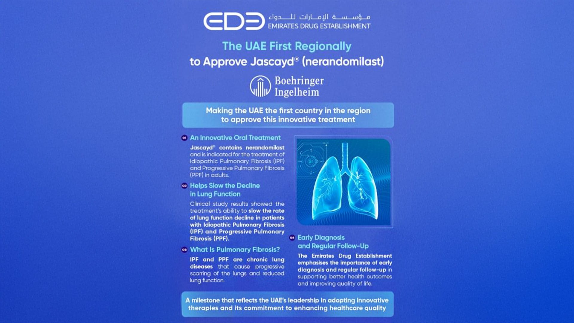 UAE greenlights advanced pulmonary fibrosis treatment