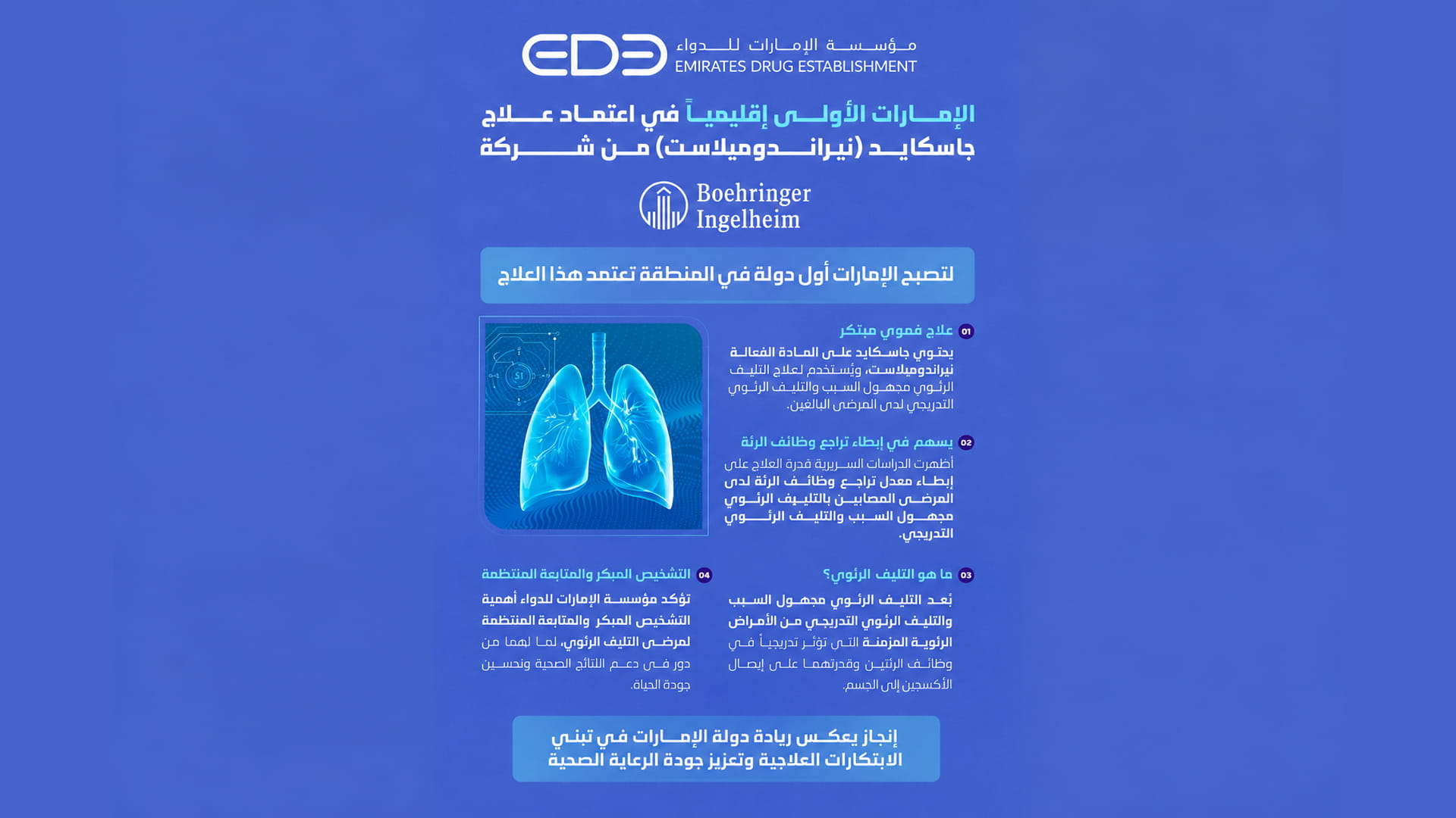 "الإمارات للدواء" تعتمد علاج جاسكايد للتليف الرئوي مجهول السبب
