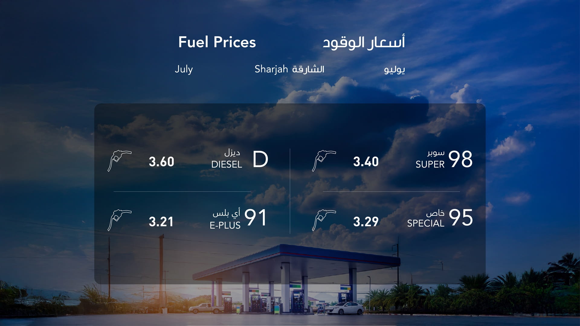 UAE Fuel Price Committee announces prices for July