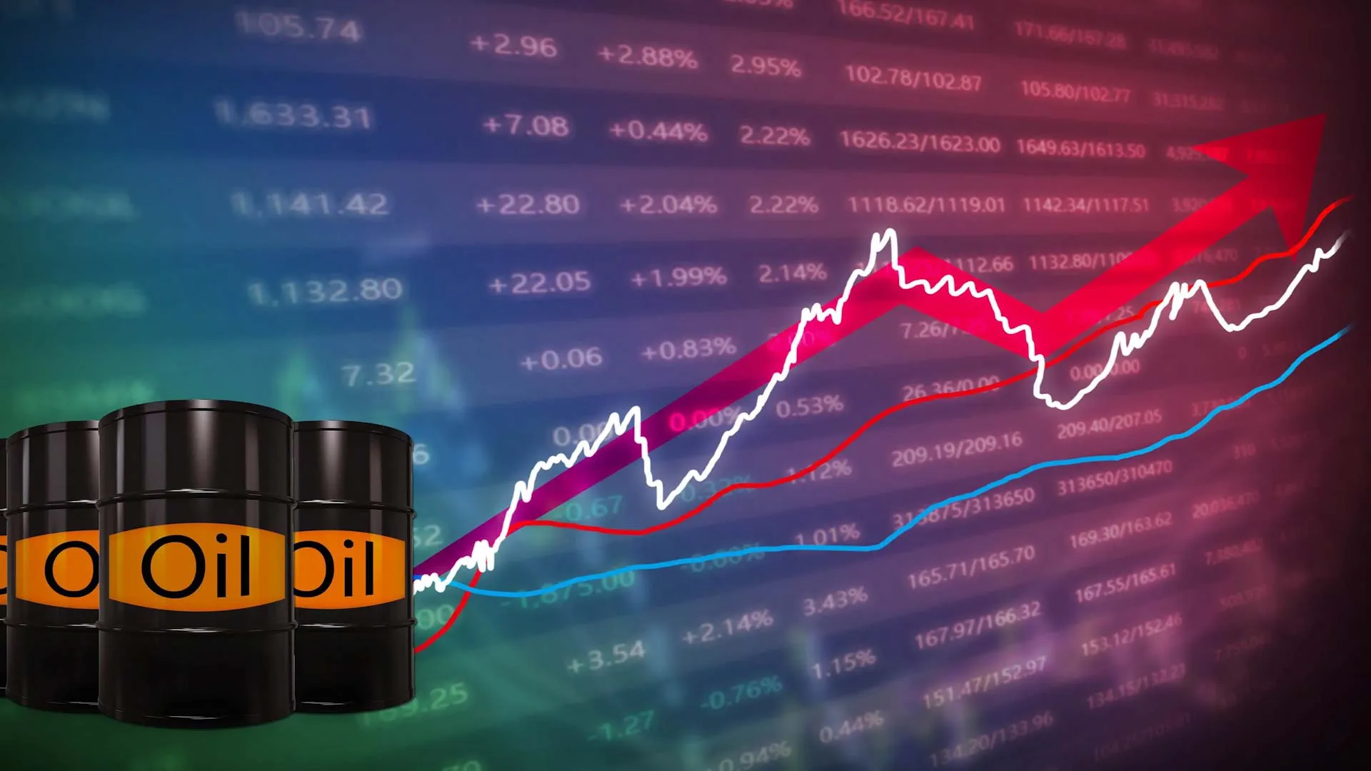 Image for the title: Oil rises on Trump's Iran threats, stocks mixed 