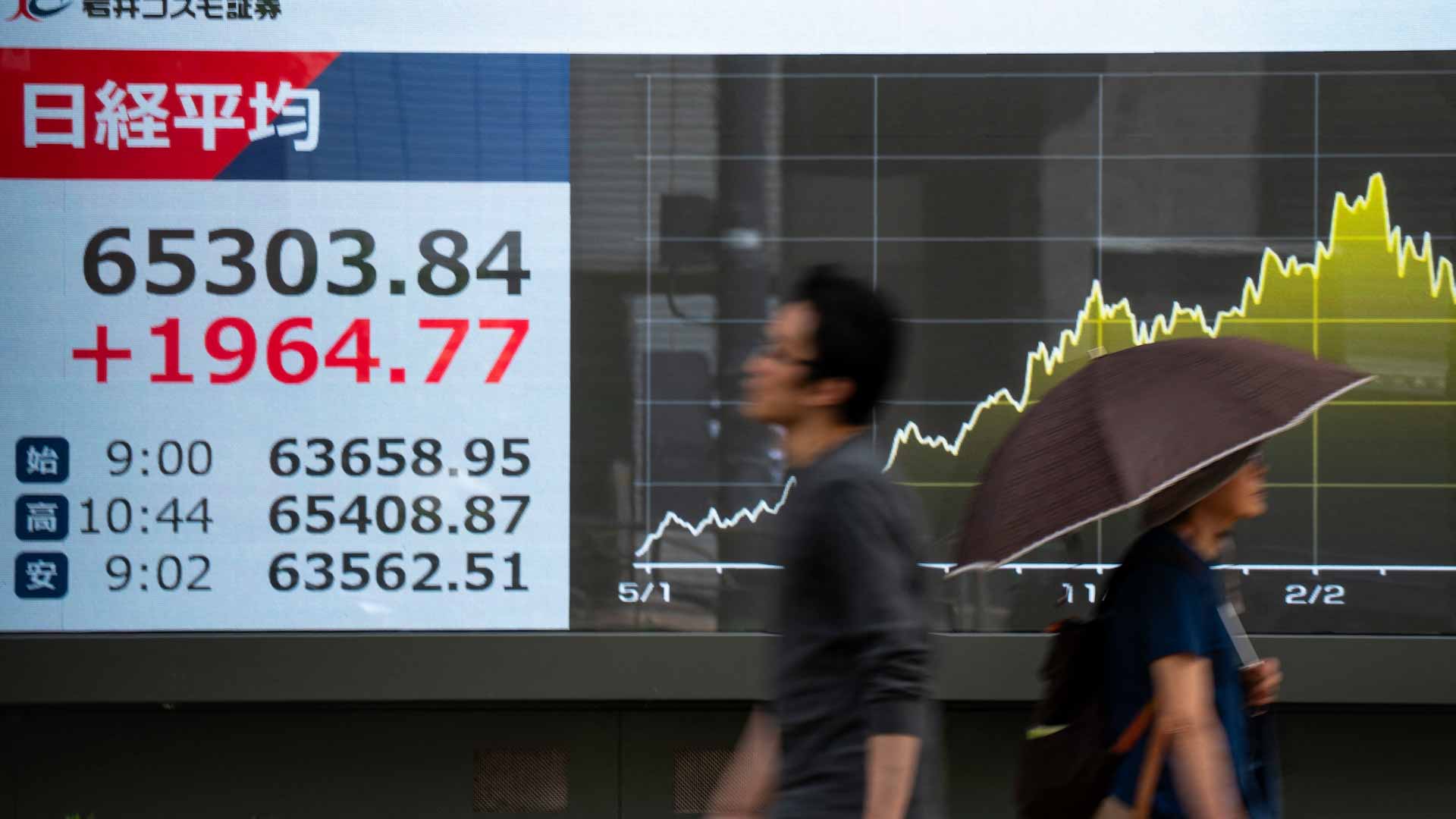 Asian Markets rally as hopes grow for US-Iran truce